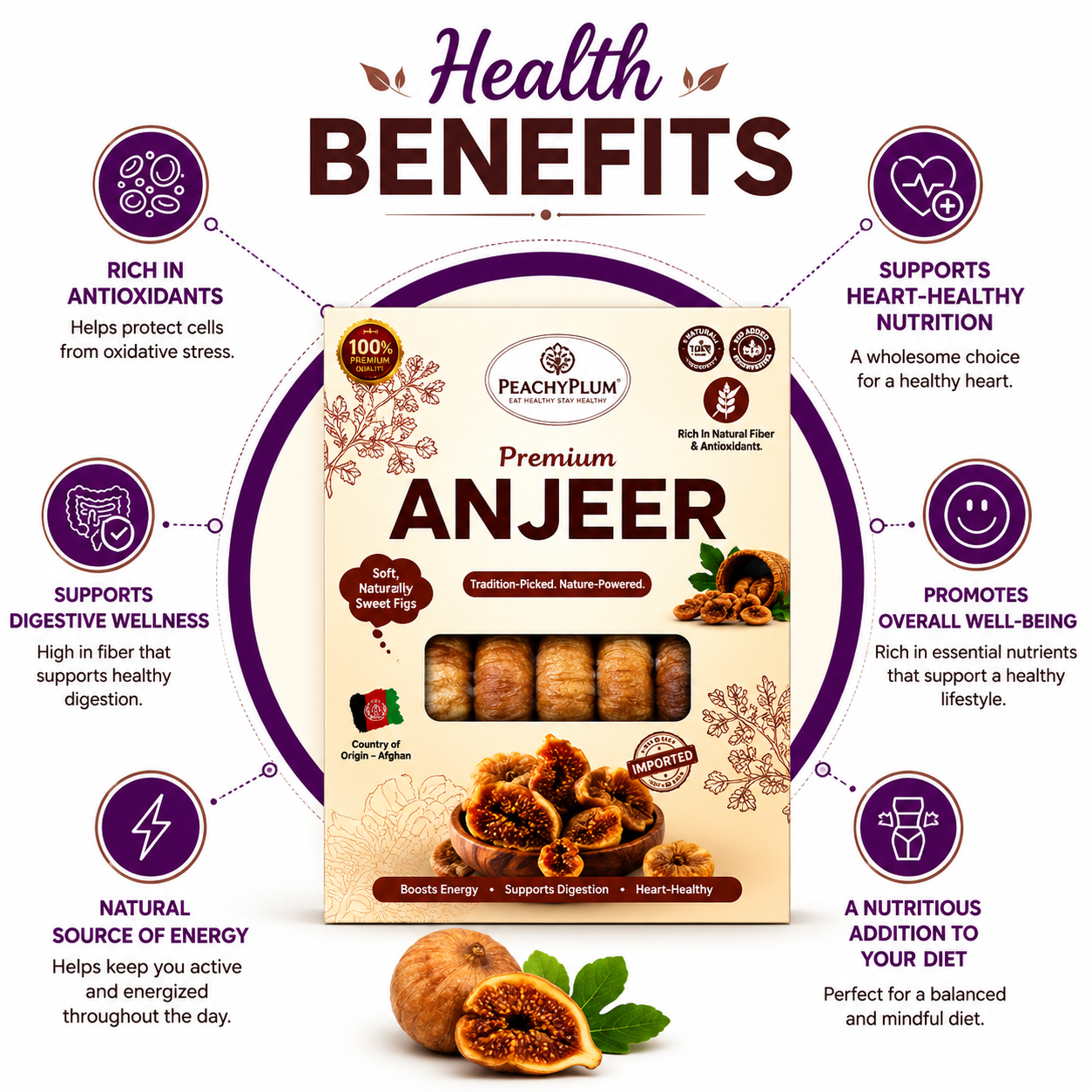 Afghani Anjeer  250g | Dryed Figs | Healthy Snack | Rich Source of Dietary Fiber | Dry Fruits in Fresh 100% Premium