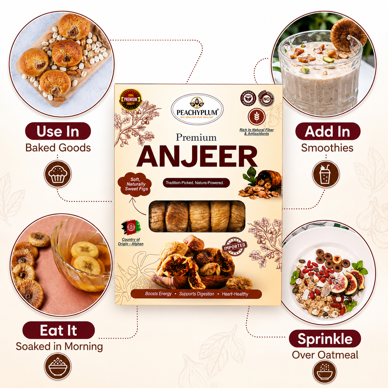 Afghani Anjeer  250g | Dryed Figs | Healthy Snack | Rich Source of Dietary Fiber | Dry Fruits in Fresh 100% Premium