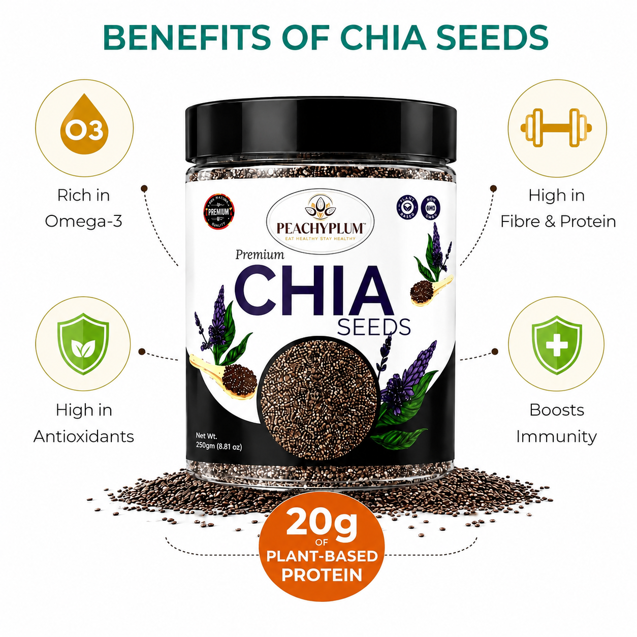 Chia Seeds 250g - Healthy Raw Seeds | Clean Chia Seeds for Eating | Calcium and Protein Rich Seeds